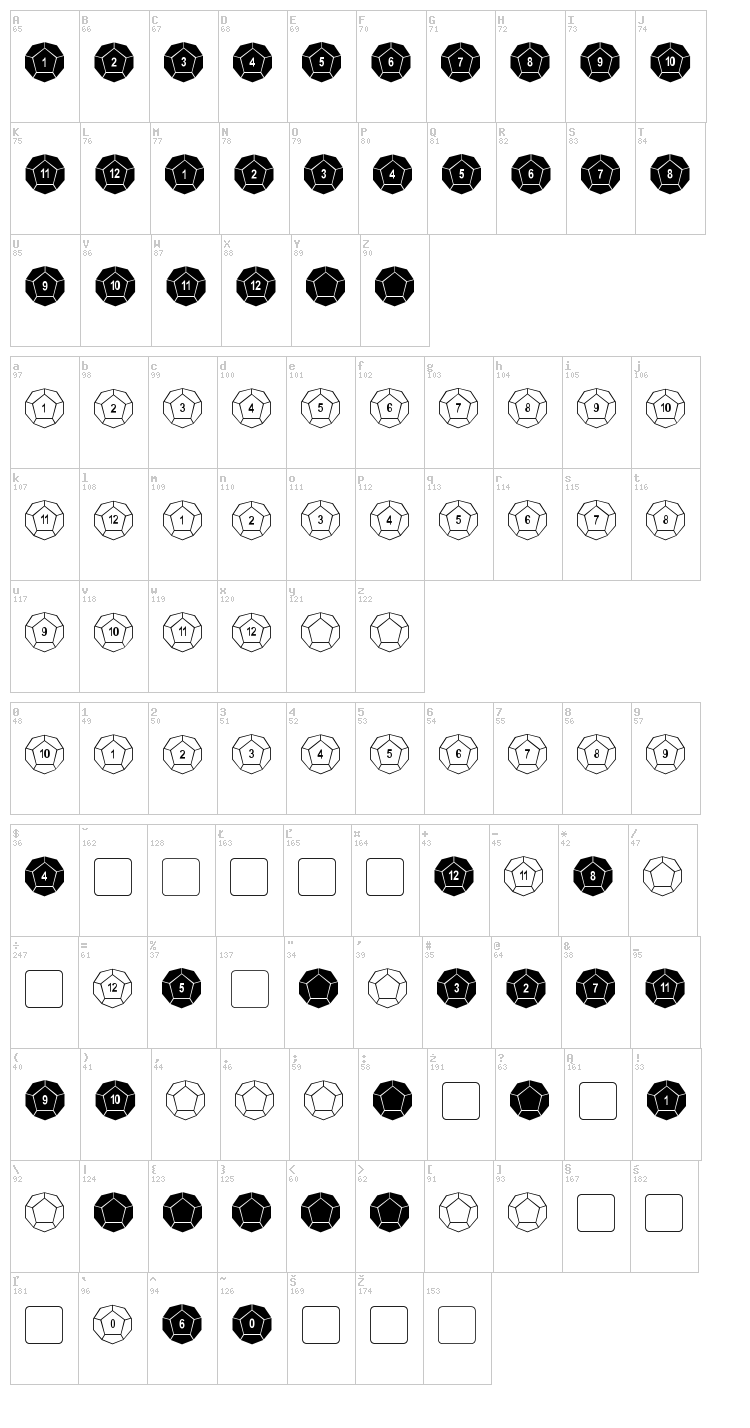dPoly font map